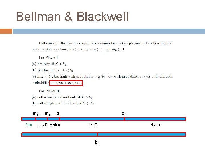 Bellman & Blackwell m. L Fold m. H b 1 Low B High B