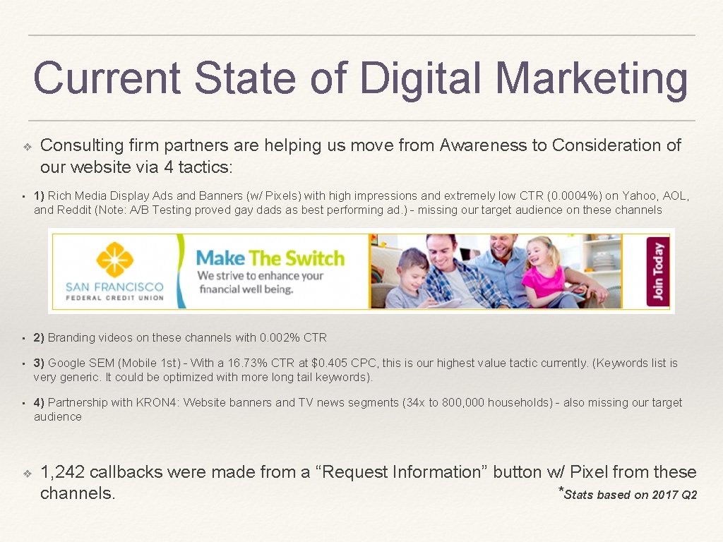 Current State of Digital Marketing ❖ Consulting firm partners are helping us move from