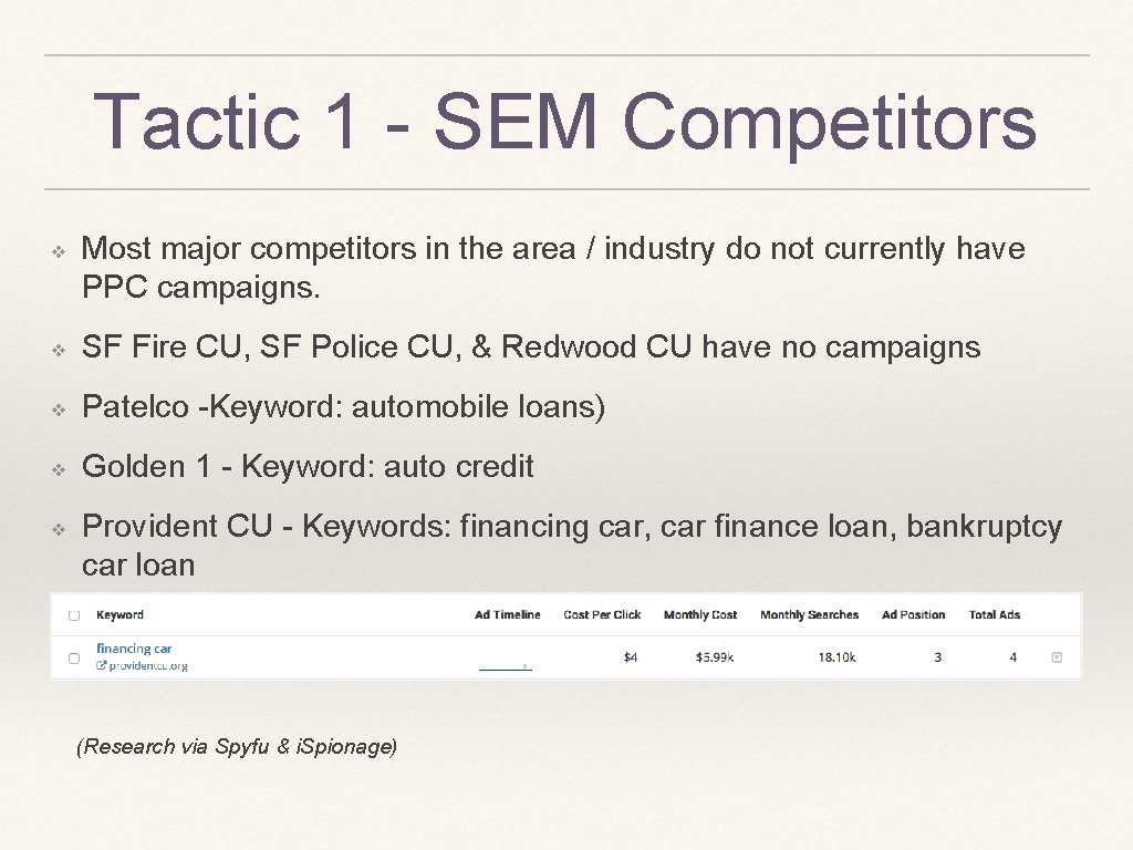 Tactic 1 - SEM Competitors ❖ Most major competitors in the area / industry
