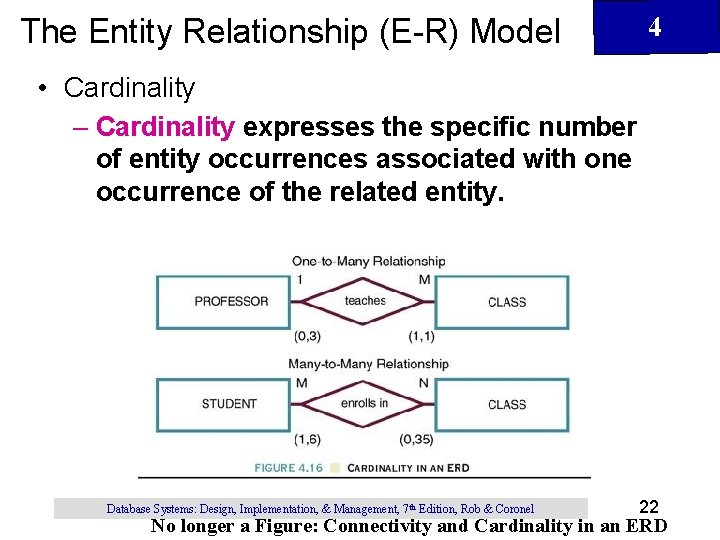 The Entity Relationship (E-R) Model 4 • Cardinality – Cardinality expresses the specific number The Entity Relationship (E-R) Model 4 • Cardinality – Cardinality expresses the specific number