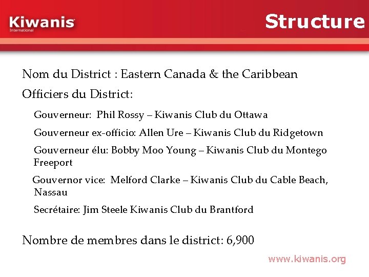 Structure Nom du District : Eastern Canada & the Caribbean Officiers du District: Gouverneur: