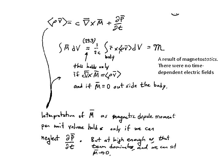 A result of magnetostatics. There were no timedependent electric fields 