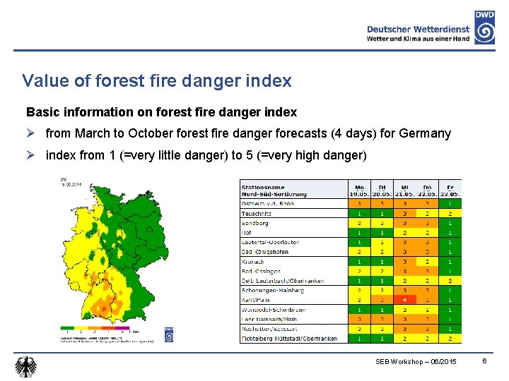 Value of forest fire danger index Basic information on forest fire danger index Ø