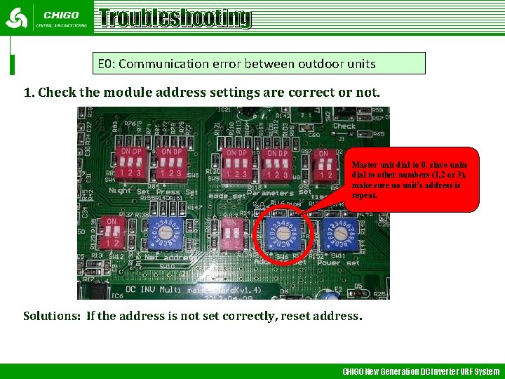 Troubleshooting E 0: Communication error between outdoor units 1. Check the module address settings