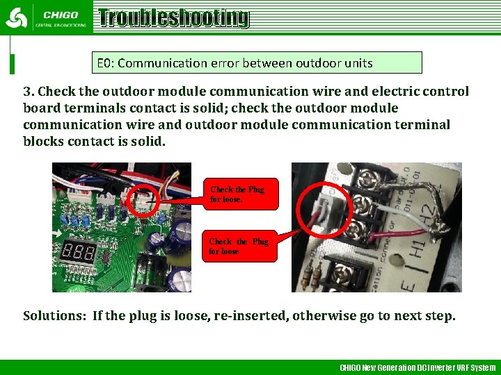 Troubleshooting E 0: Communication error between outdoor units 3. Check the outdoor module communication