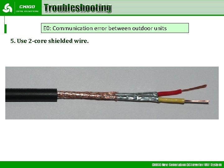 Troubleshooting E 0: Communication error between outdoor units 5. Use 2 -core shielded wire.