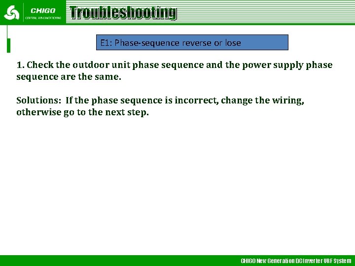 Troubleshooting E 1: Phase-sequence reverse or lose 1. Check the outdoor unit phase sequence