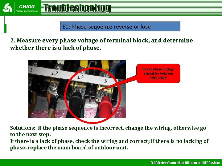 Troubleshooting E 1: Phase-sequence reverse or lose 2. Measure every phase voltage of terminal