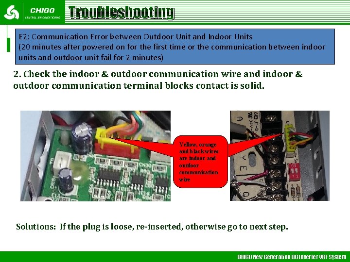 Troubleshooting E 2: Communication Error between Outdoor Unit and Indoor Units (20 minutes after