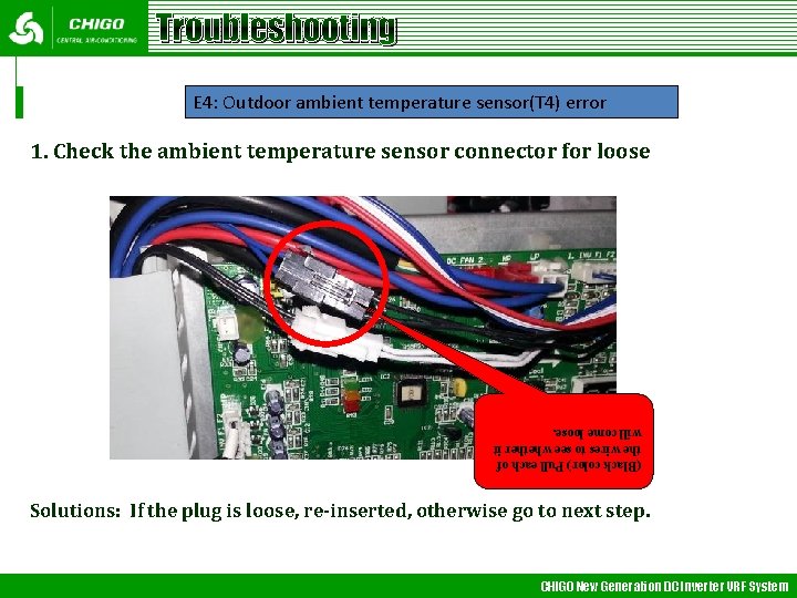 Troubleshooting E 4: Outdoor ambient temperature sensor(T 4) error 1. Check the ambient temperature