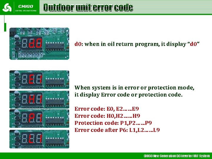 Outdoor unit error code d 0: when in oil return program, it display “d