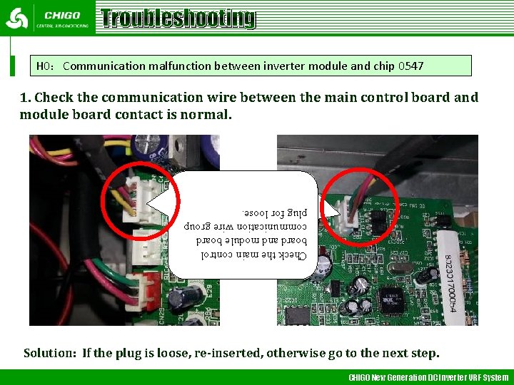Troubleshooting H 0：Communication malfunction between inverter module and chip 0547 1. Check the communication