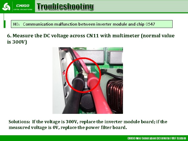 Troubleshooting H 0：Communication malfunction between inverter module and chip 0547 6. Measure the DC