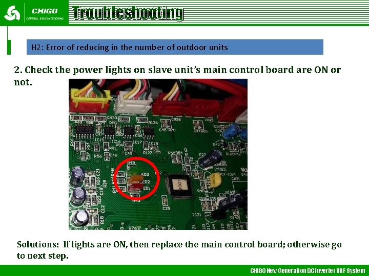 Troubleshooting H 2: Error of reducing in the number of outdoor units 2. Check