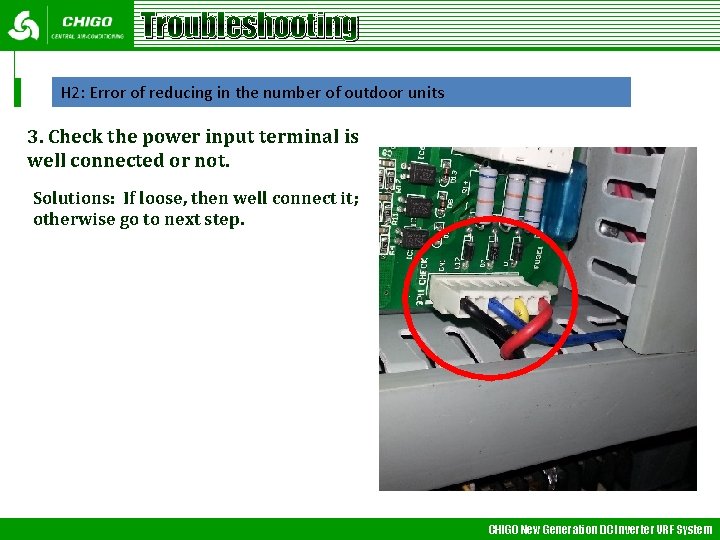 Troubleshooting H 2: Error of reducing in the number of outdoor units 3. Check