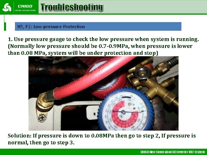 Troubleshooting H 5, P 2: Low-pressure Protection 1. Use pressure gauge to check the