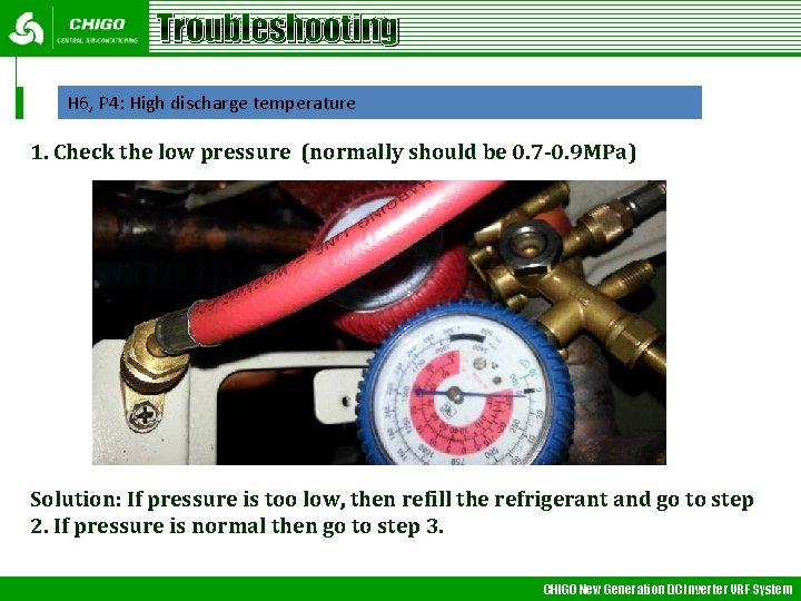 Troubleshooting H 6, P 4: High discharge temperature 1. Check the low pressure (normally