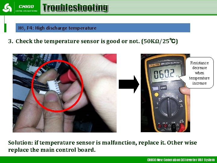 Troubleshooting H 6, P 4: High discharge temperature 3. Check the temperature sensor is