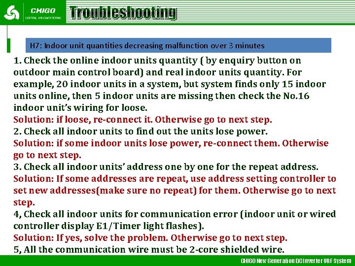 Troubleshooting H 7: Indoor unit quantities decreasing malfunction over 3 minutes 1. Check the