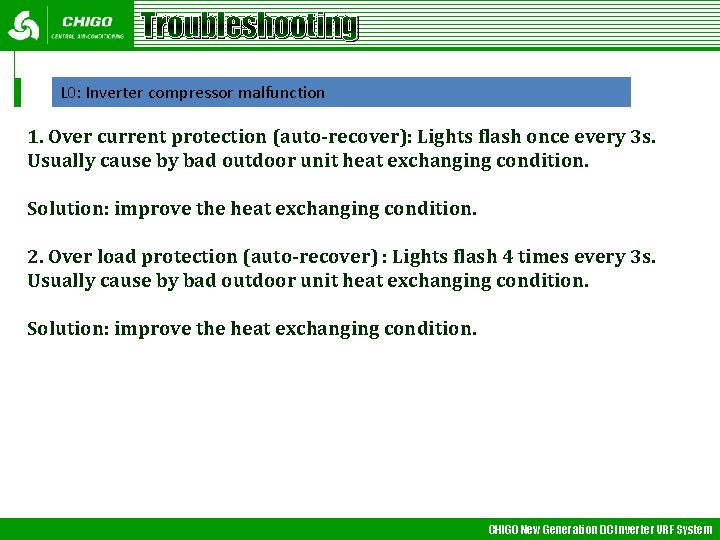 Troubleshooting L 0: Inverter compressor malfunction 1. Over current protection (auto-recover): Lights flash once