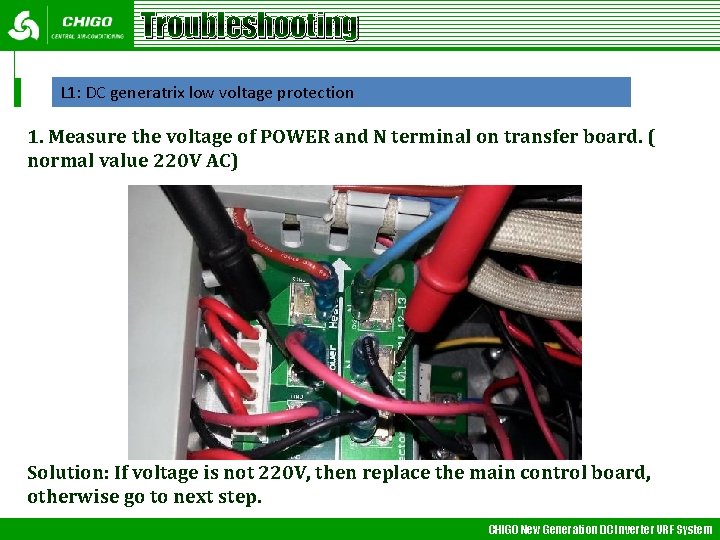 Troubleshooting L 1: DC generatrix low voltage protection 1. Measure the voltage of POWER