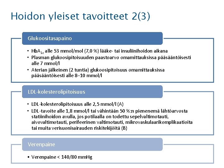 Hoidon yleiset tavoitteet 2(3) Glukoositasapaino • Hb. A 1 c alle 53 mmol/mol (7,