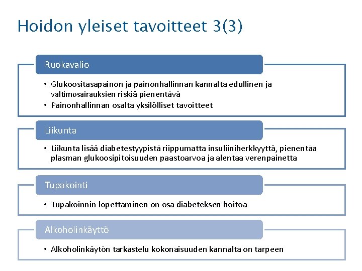 Hoidon yleiset tavoitteet 3(3) Ruokavalio • Glukoositasapainon ja painonhallinnan kannalta edullinen ja valtimosairauksien riskiä