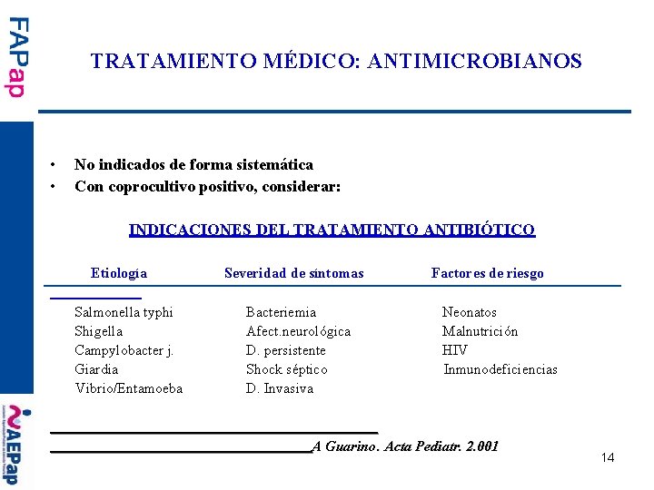 TRATAMIENTO MÉDICO: ANTIMICROBIANOS • • No indicados de forma sistemática Con coprocultivo positivo, considerar: