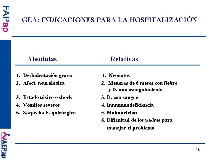 GEA: INDICACIONES PARA LA HOSPITALIZACIÓN Absolutas 1. Deshidratación grave 2. Afect. neurológica 3. Estado