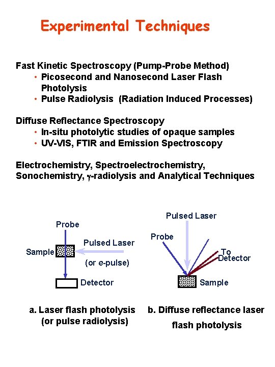 Experimental Techniques Fast Kinetic Spectroscopy (Pump-Probe Method) • Picosecond and Nanosecond Laser Flash Photolysis