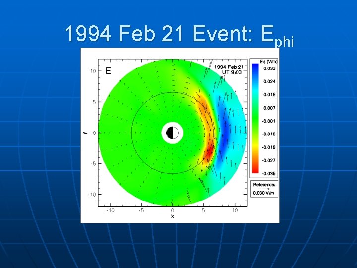1994 Feb 21 Event: Ephi 