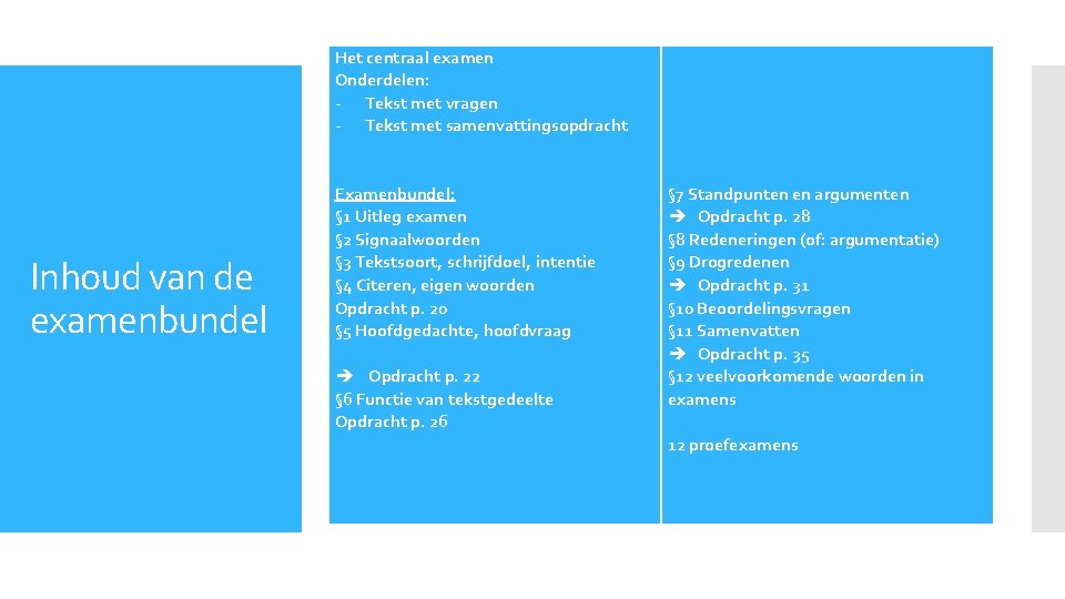 Het centraal examen Onderdelen: - Tekst met vragen - Tekst met samenvattingsopdracht Inhoud van
