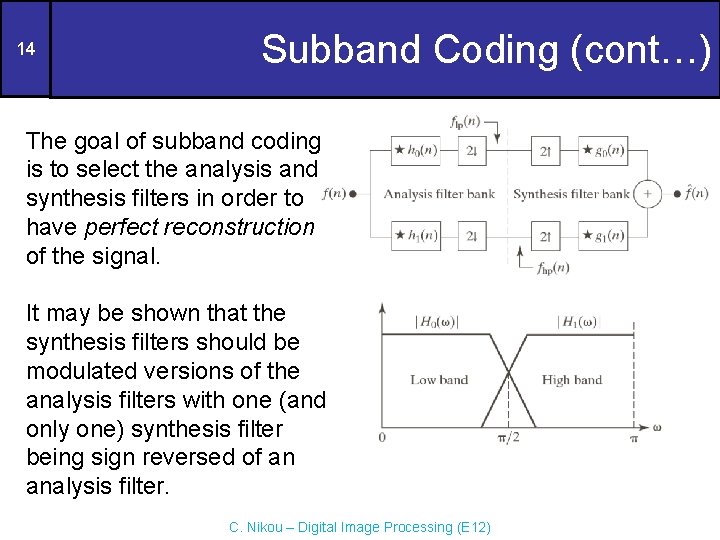 14 Subband Coding (cont…) The goal of subband coding is to select the analysis