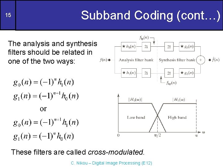 15 Subband Coding (cont…) The analysis and synthesis filters should be related in one 15 Subband Coding (cont…) The analysis and synthesis filters should be related in one