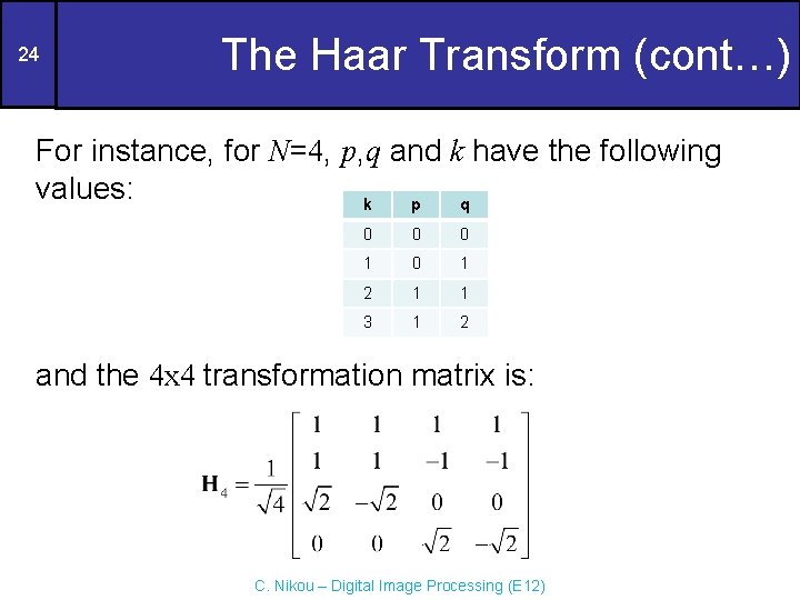24 The Haar Transform (cont…) For instance, for N=4, p, q and k have