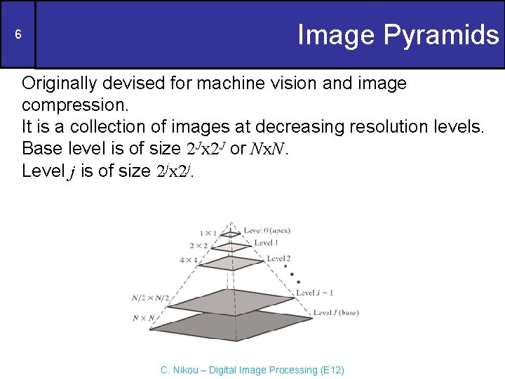 6 Image Pyramids Originally devised for machine vision and image compression. It is a