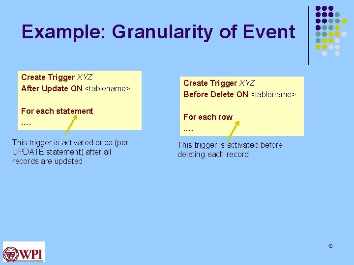 Example: Granularity of Event Create Trigger XYZ After Update ON <tablename> For each statement Example: Granularity of Event Create Trigger XYZ After Update ON <tablename> For each statement