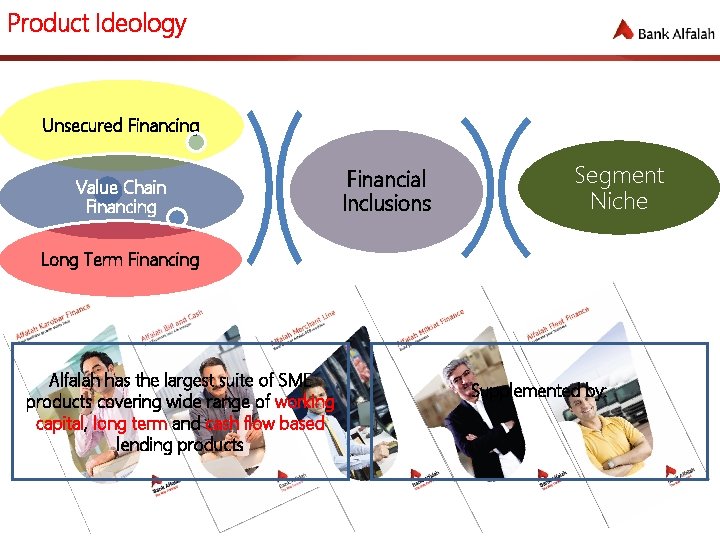 Product Ideology Unsecured Financing Value Chain Financing Financial Inclusions Segment Niche Long Term Financing