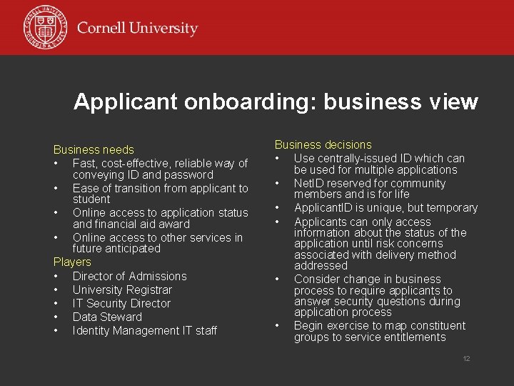 Applicant onboarding: business view Business needs • Fast, cost-effective, reliable way of conveying ID