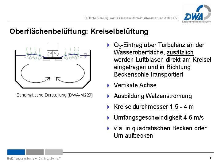 Deutsche Vereinigung für Wasserwirtschaft, Abwasser und Abfall e. V. Oberflächenbelüftung: Kreiselbelüftung 4 O 2
