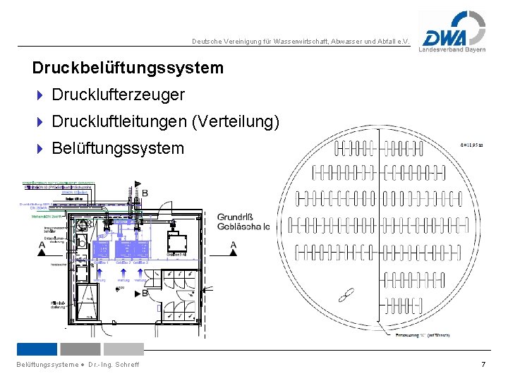 Deutsche Vereinigung für Wasserwirtschaft, Abwasser und Abfall e. V. Druckbelüftungssystem 4 Drucklufterzeuger 4 Druckluftleitungen