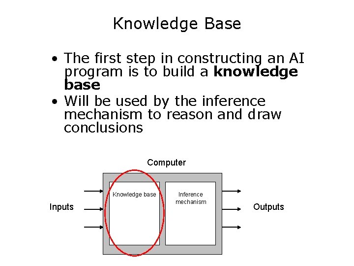 Knowledge Base • The first step in constructing an AI program is to build