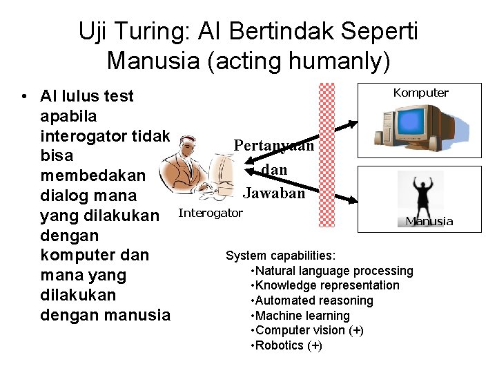 Uji Turing: AI Bertindak Seperti Manusia (acting humanly) • AI lulus test apabila interogator
