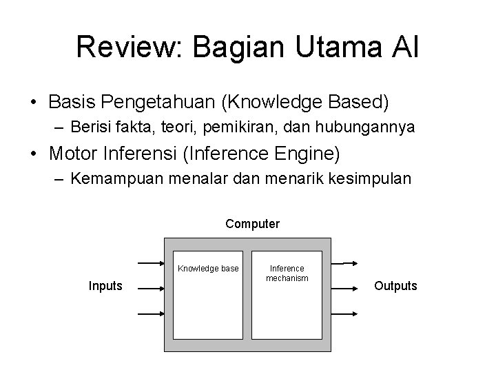 Review: Bagian Utama AI • Basis Pengetahuan (Knowledge Based) – Berisi fakta, teori, pemikiran,