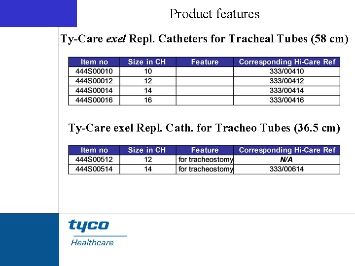 Product features Ty-Care exel Repl. Catheters for Tracheal Tubes (58 cm) Ty-Care exel Repl.