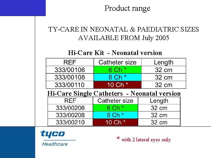 Product range TY-CARE IN NEONATAL & PAEDIATRIC SIZES AVAILABLE FROM July 2005 Hi-Care Kit