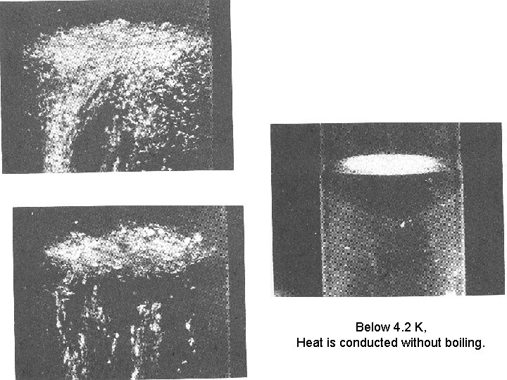 Below 4. 2 K, Heat is conducted without boiling. 