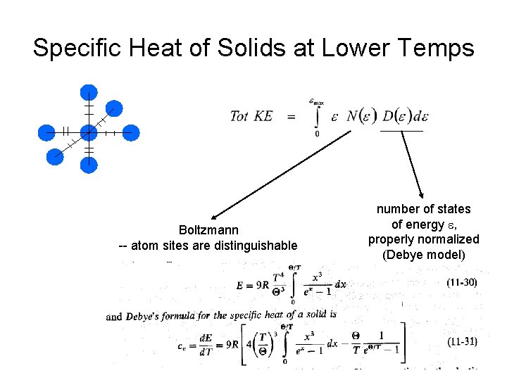 Specific Heat of Solids at Lower Temps Boltzmann -- atom sites are distinguishable number