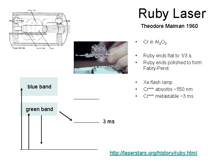Ruby Laser Theodore Maiman 1960 blue band • Cr in Al 2 O 3