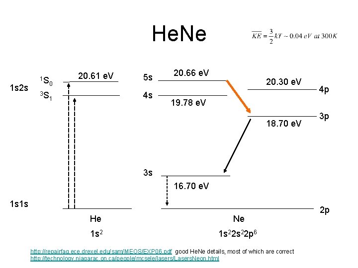 He. Ne 1 s 2 s 1 S 3 S 0 20. 61 e.